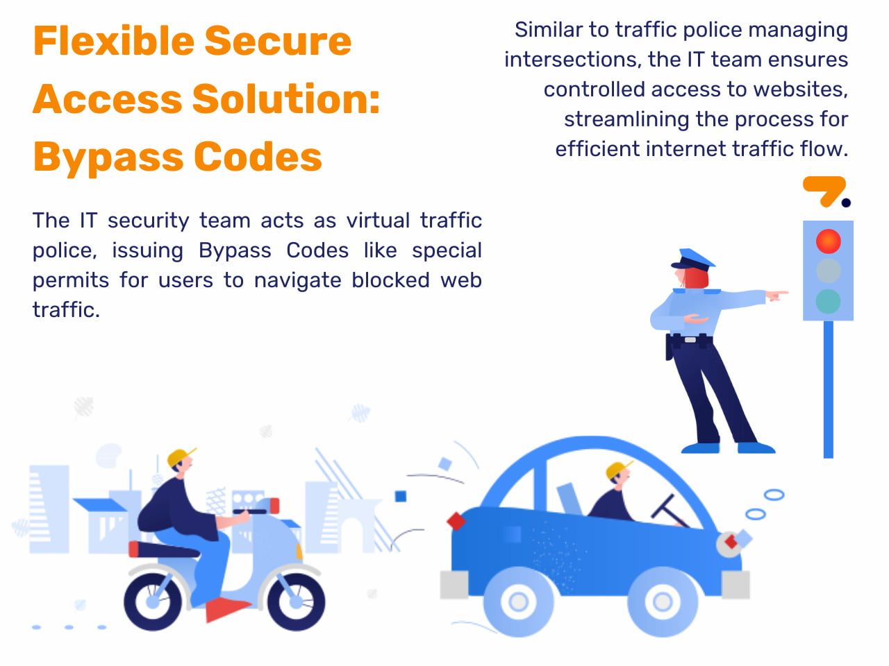 The Challenge of Balancing Security and Productivity