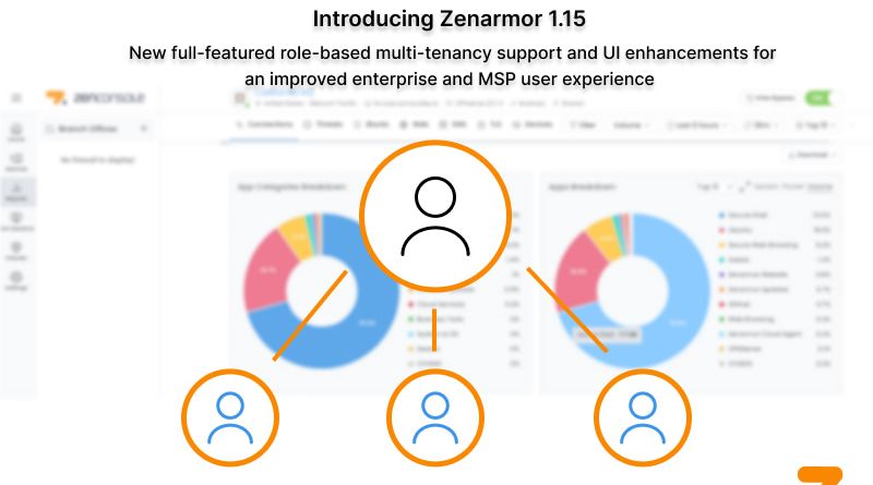 Introducing Zenarmor 1.15: New full-featured role-based multi-tenancy support and UI enhancements for an improved enterprise and MSSP user experience