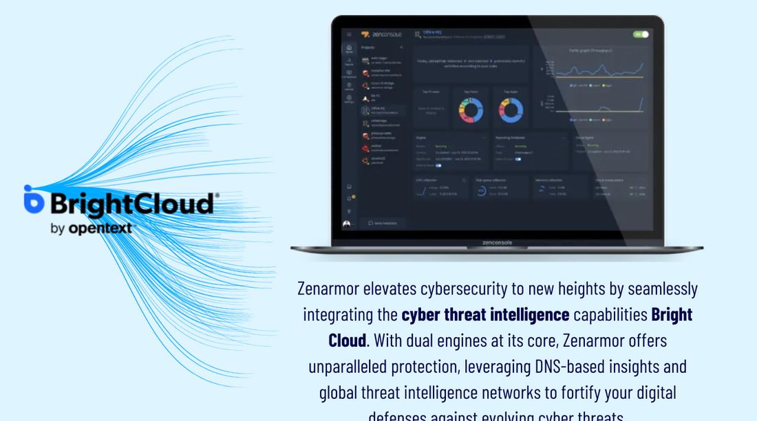 Convergence with Purpose: Zenarmor and Threat Intelligence Unite for Unmatched Security