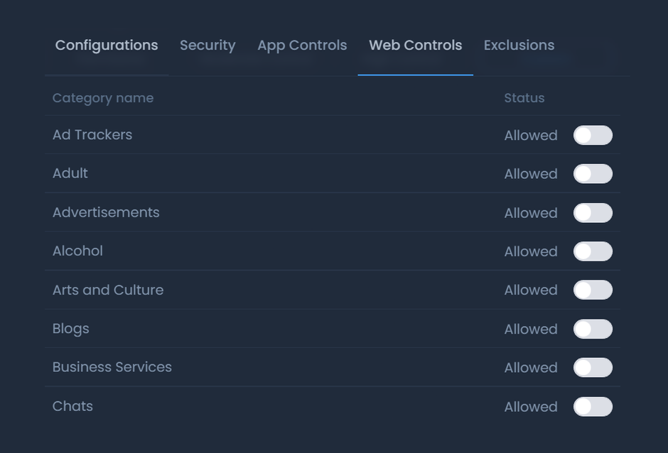 Policy Based Web Filtering