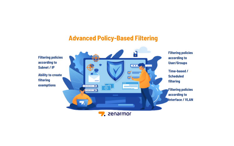 Mastering Network Control with Advanced Policy-Based Filtering