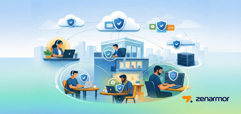 Mid-Market Companies Secure Remote Work